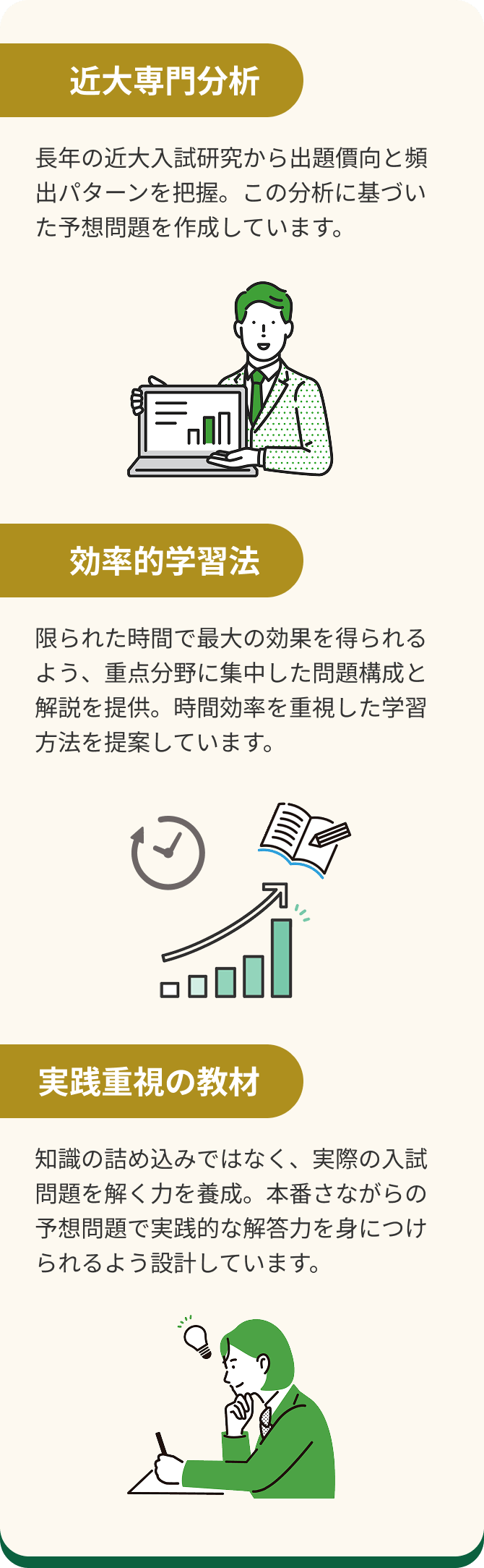 近大専門分析・効率的学習法・実践重視の教材