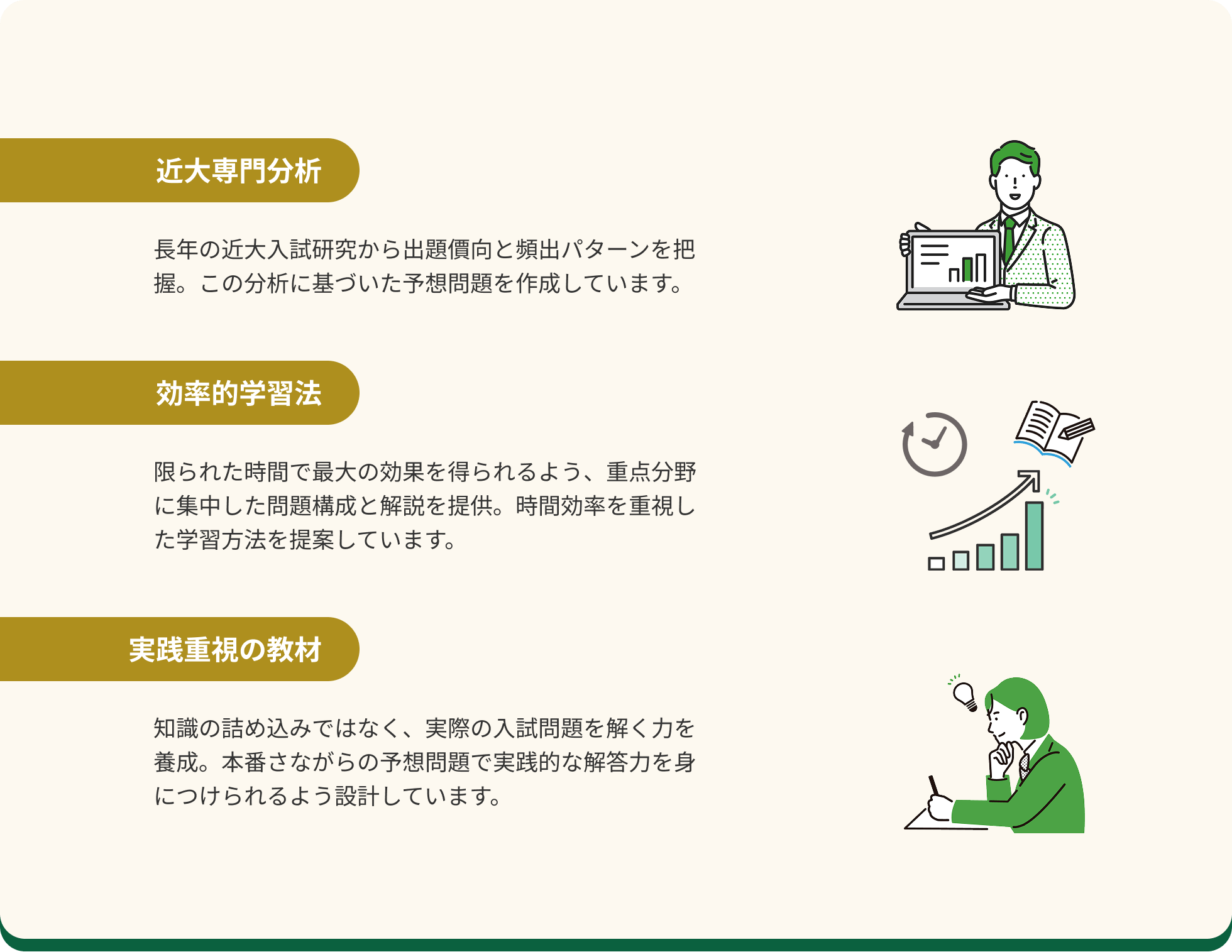 近大専門分析・効率的学習法・実践重視の教材