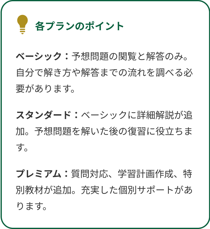 各プランのポイント
